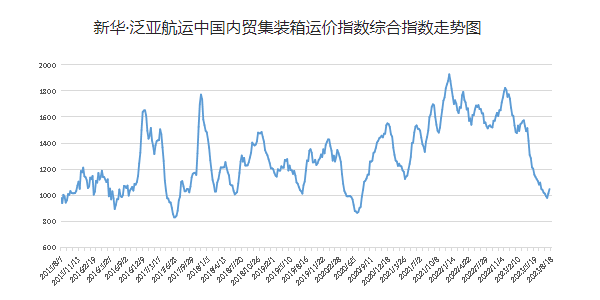 威客电竞·(中国)VK GAMING