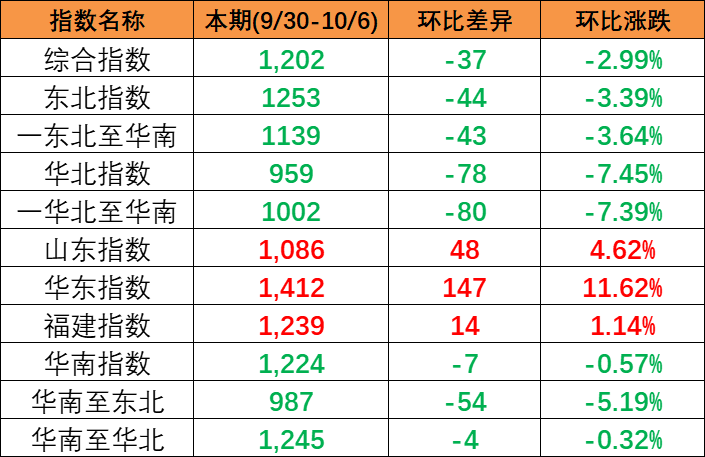 威客电竞·(中国)VK GAMING