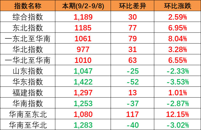 威客电竞·(中国)VK GAMING