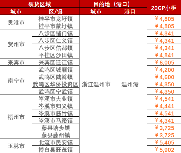 威客电竞·(中国)VK GAMING