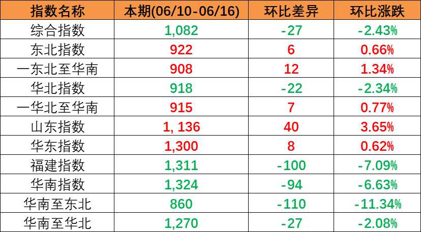 威客电竞·(中国)VK GAMING