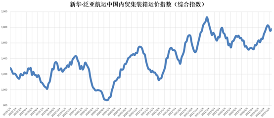 威客电竞·(中国)VK GAMING