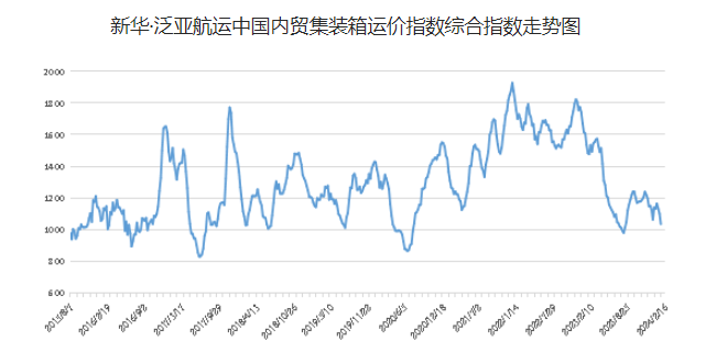 威客电竞·(中国)VK GAMING