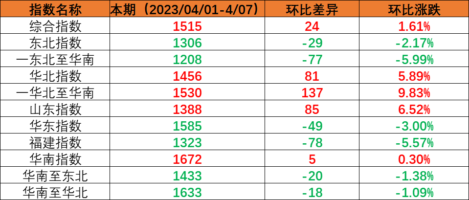 威客电竞·(中国)VK GAMING