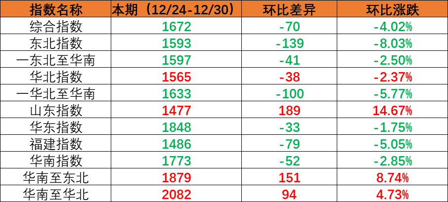 威客电竞·(中国)VK GAMING