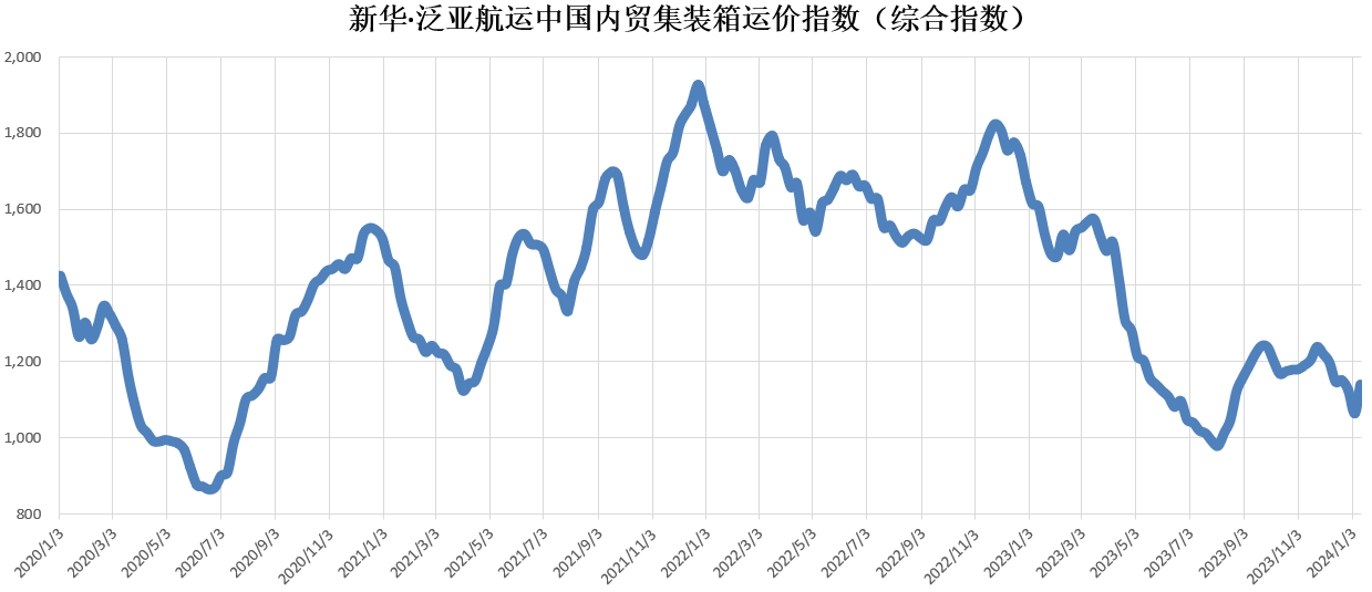 威客电竞·(中国)VK GAMING