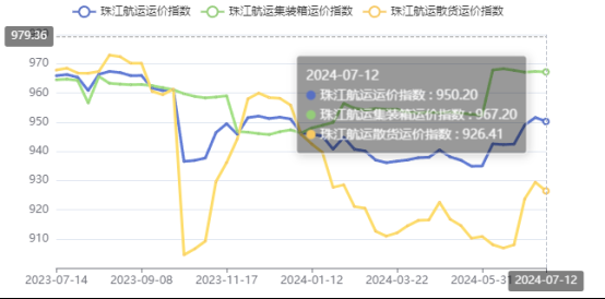 威客电竞·(中国)VK GAMING