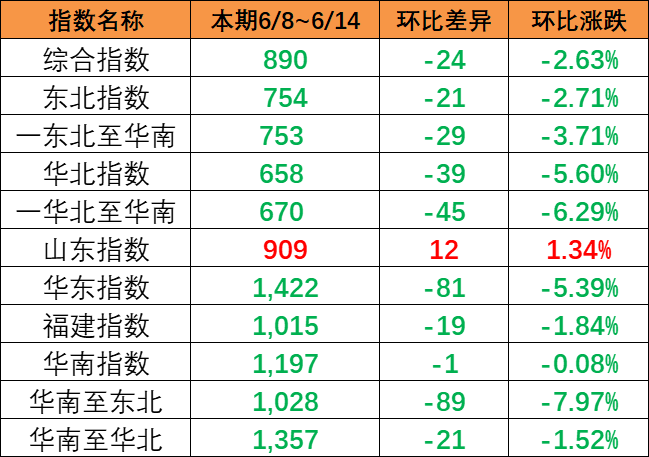 威客电竞·(中国)VK GAMING