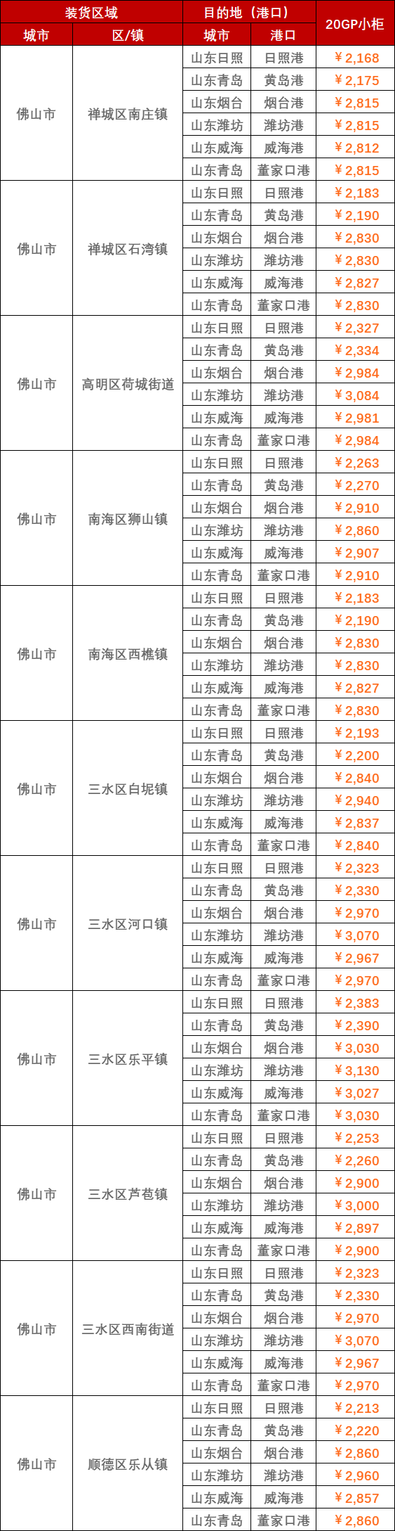 威客电竞·(中国)VK GAMING
