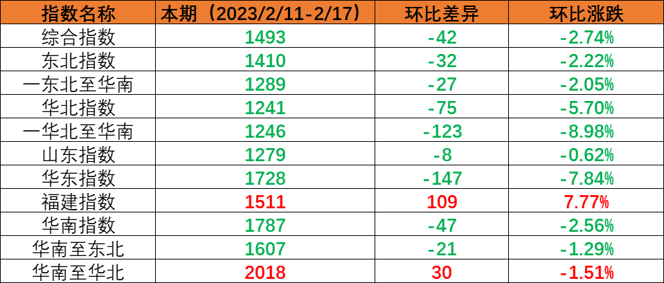 威客电竞·(中国)VK GAMING