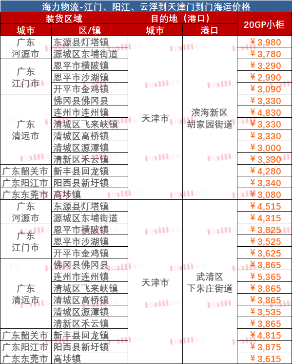 威客电竞·(中国)VK GAMING