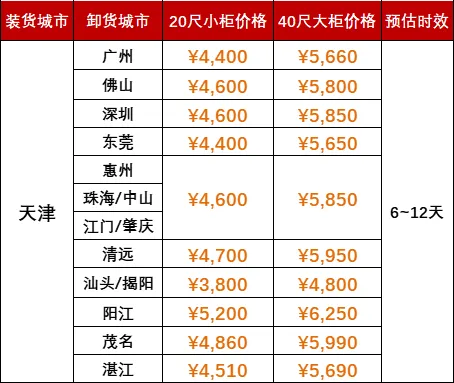 威客电竞·(中国)VK GAMING