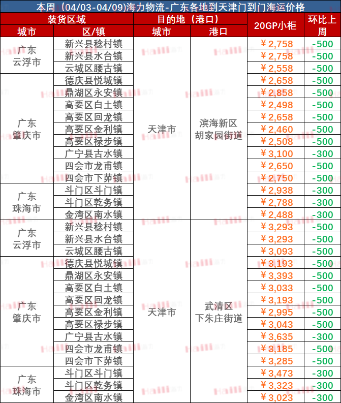威客电竞·(中国)VK GAMING