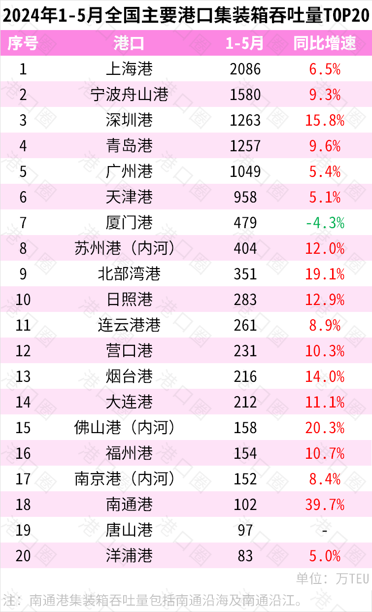 威客电竞·(中国)VK GAMING