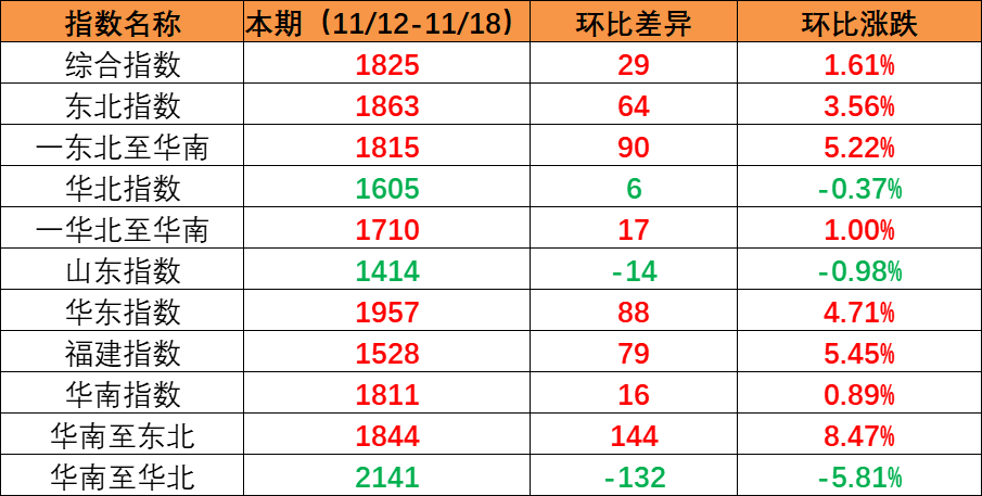 威客电竞·(中国)VK GAMING