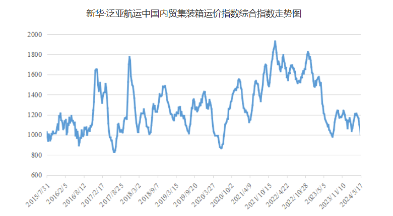 威客电竞·(中国)VK GAMING
