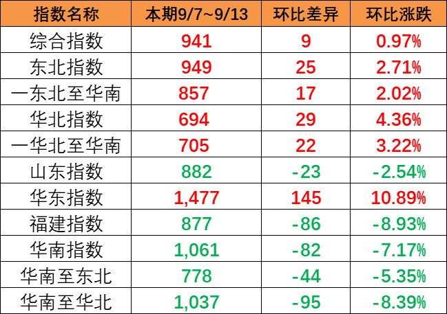 威客电竞·(中国)VK GAMING