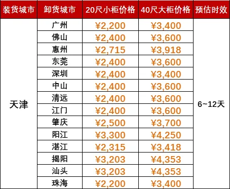 威客电竞·(中国)VK GAMING