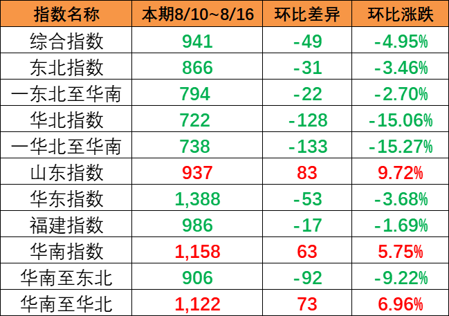 威客电竞·(中国)VK GAMING