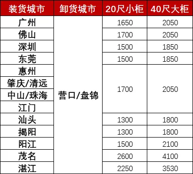 威客电竞·(中国)VK GAMING