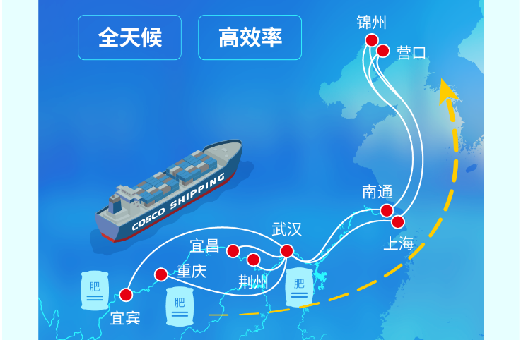 威客电竞·(中国)VK GAMING
