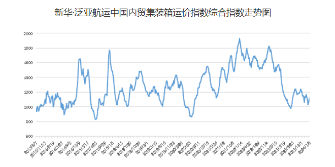威客电竞·(中国)VK GAMING