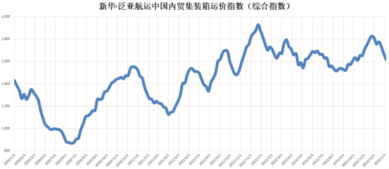 威客电竞·(中国)VK GAMING
