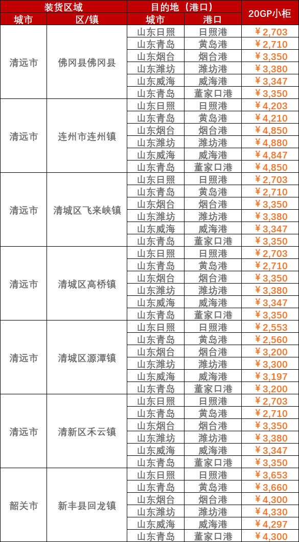威客电竞·(中国)VK GAMING