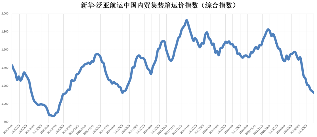 威客电竞·(中国)VK GAMING