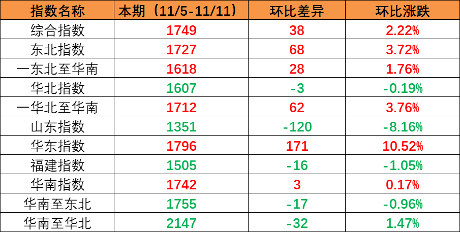 威客电竞·(中国)VK GAMING