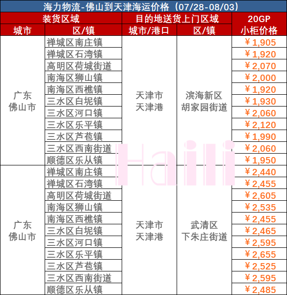 威客电竞·(中国)VK GAMING