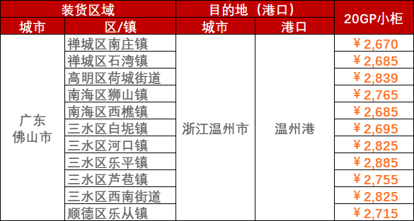 威客电竞·(中国)VK GAMING