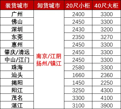 威客电竞·(中国)VK GAMING