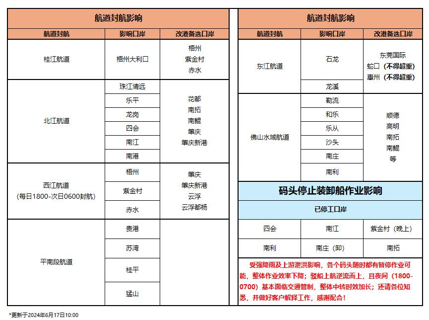 威客电竞·(中国)VK GAMING