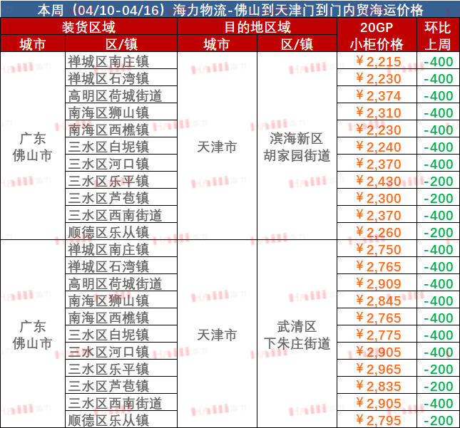 威客电竞·(中国)VK GAMING
