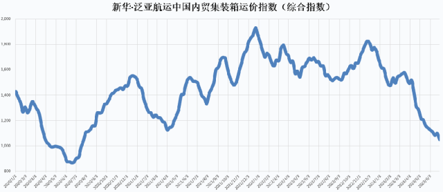 威客电竞·(中国)VK GAMING
