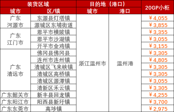 威客电竞·(中国)VK GAMING