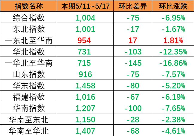 威客电竞·(中国)VK GAMING