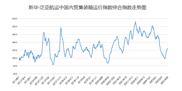 威客电竞·(中国)VK GAMING