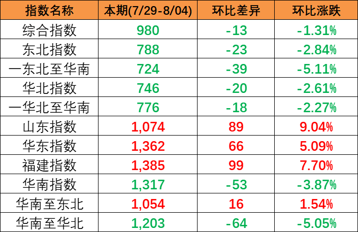 威客电竞·(中国)VK GAMING