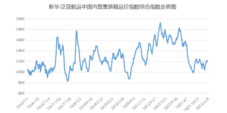 威客电竞·(中国)VK GAMING