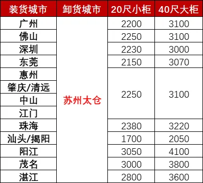 威客电竞·(中国)VK GAMING