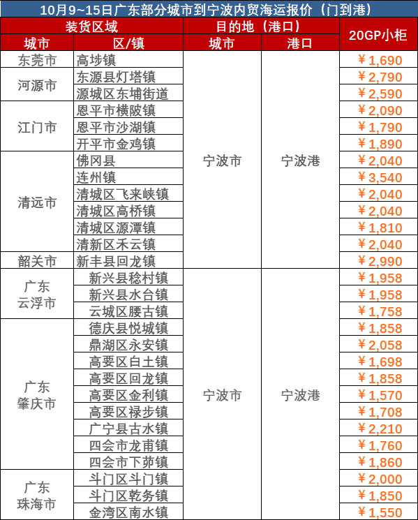 威客电竞·(中国)VK GAMING