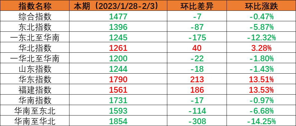 威客电竞·(中国)VK GAMING