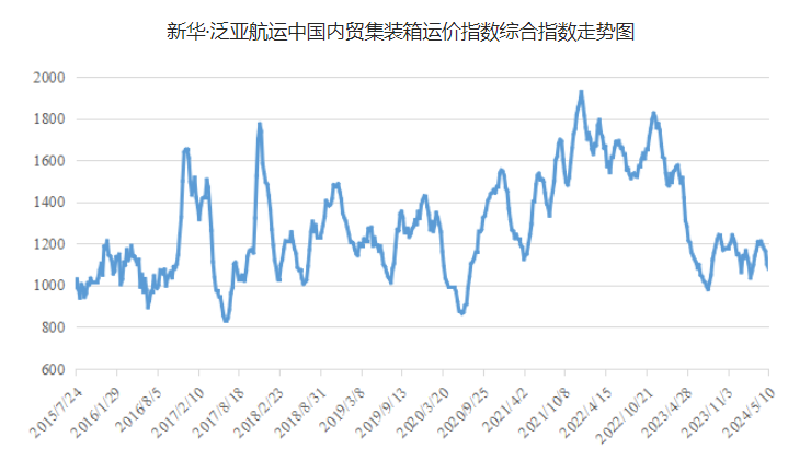 威客电竞·(中国)VK GAMING