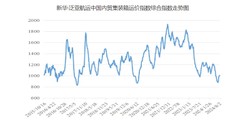 威客电竞·(中国)VK GAMING