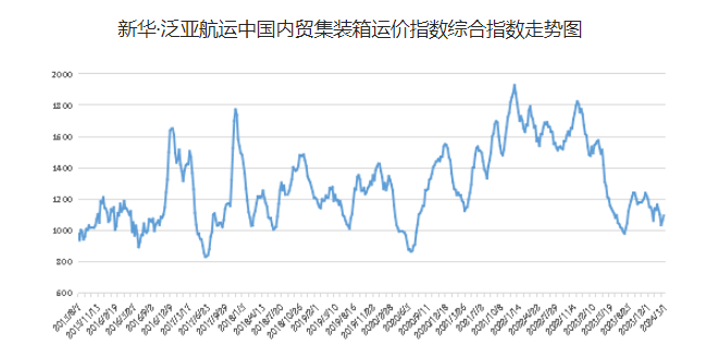 威客电竞·(中国)VK GAMING